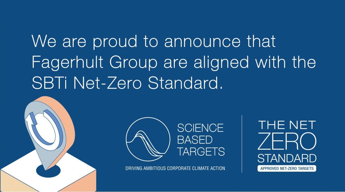 SBTi Approve Fagerhult Group’s Science-based Net-zero Target